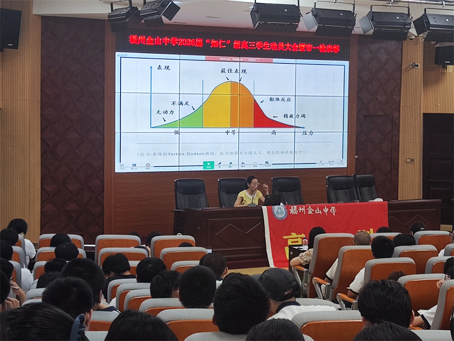 20250917把握心节奏 从容启高三 高三学生心理讲座 (7).jpg
